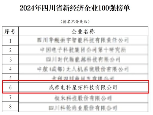 1737552749380909.jpg 电科开云Kaiyun荣膺“2024年四川省新经济企业”100强榜单.jpg